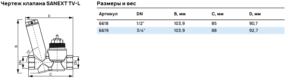 Чертеж клапана SANEXT TV-L